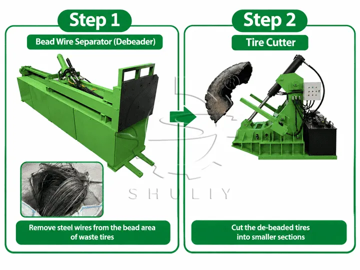 Tire Wire Drawing and Cutting Pretreatment Process